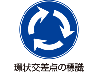 環状交差点の標識