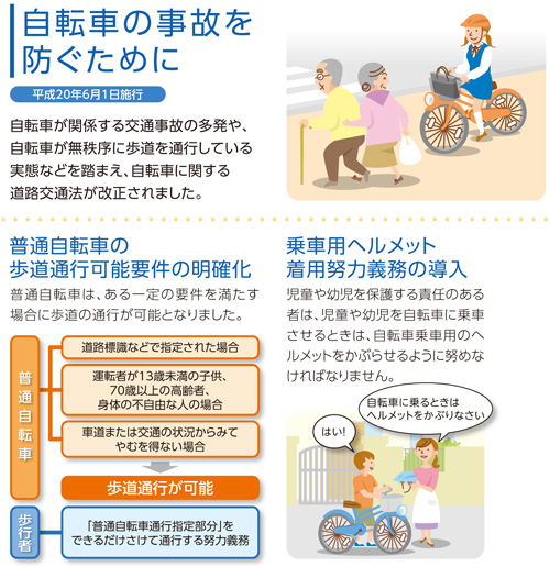 普通自転車の歩道通行可能要件の明確化、乗用車ヘルメット着用努力義務の導入など