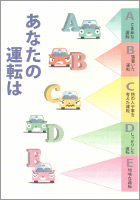 安全運転自己診断