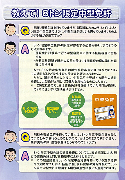 教えて！8トン限定中型免許