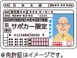 ※免許証はイメージです