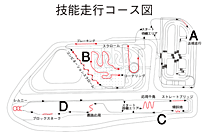 技能走行コース図