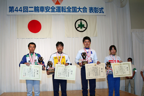 各クラスの優勝者