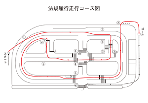 法規走行図