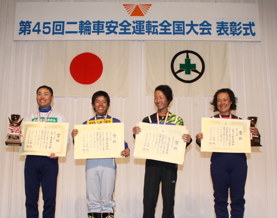 各クラスの優勝者