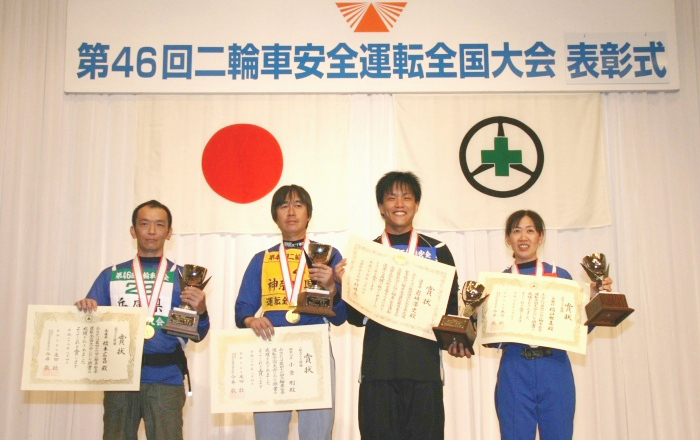 各クラスの優勝者