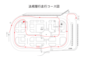 法規走行図