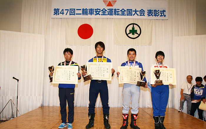 各クラスの優勝者