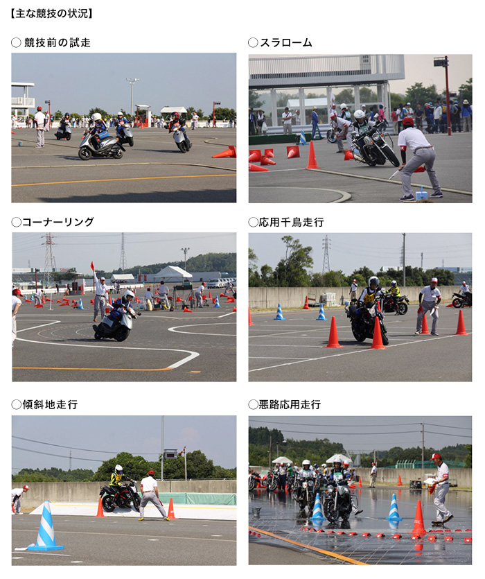主な競技の状況　◯競技前の試走　◯スラローム