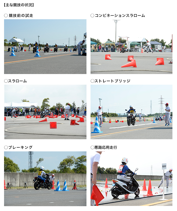 主な競技の状況　◯競技前の試走　◯スラローム