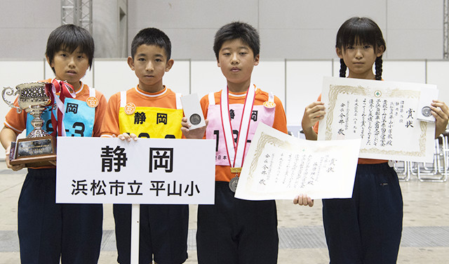 団体２位