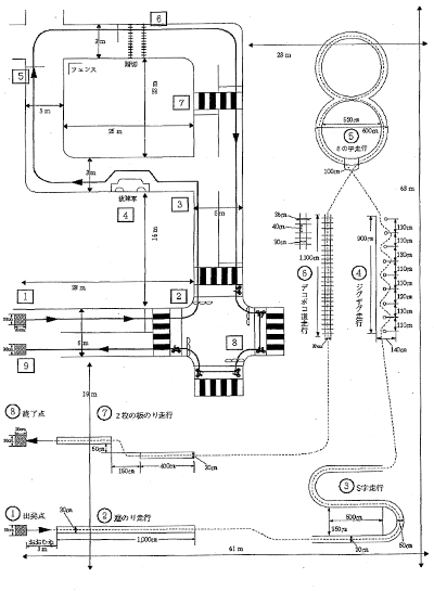 実技テストコース図（安全走行テスト・技能走行テスト）
